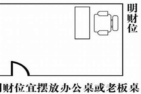 办公室财位|办公室旺财的风水布局讲究 – 办公室财位放什么好